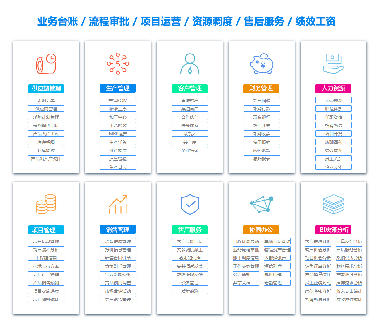 淮安日志管理系统 淮安日志管理系统